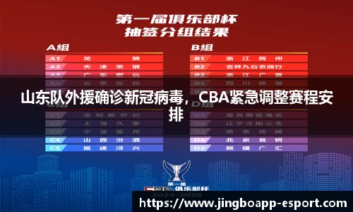 山东队外援确诊新冠病毒，CBA紧急调整赛程安排